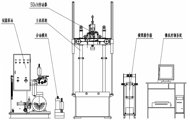 濟(jì)南試驗(yàn)機(jī)