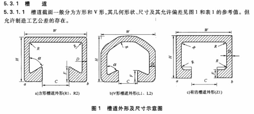 槽道疲勞試驗機