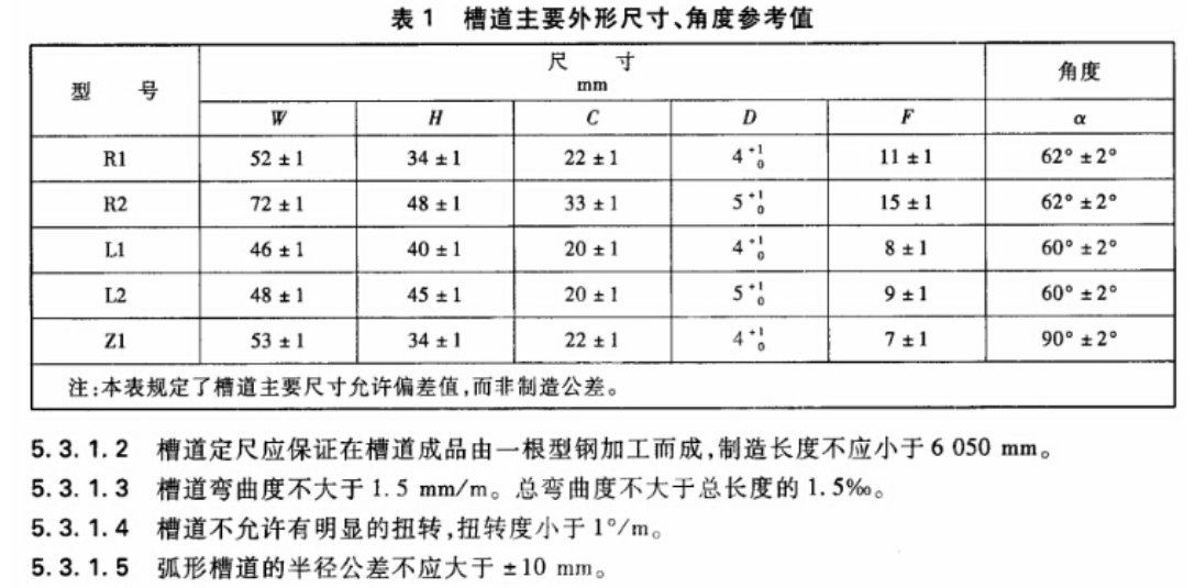 疲勞試驗機